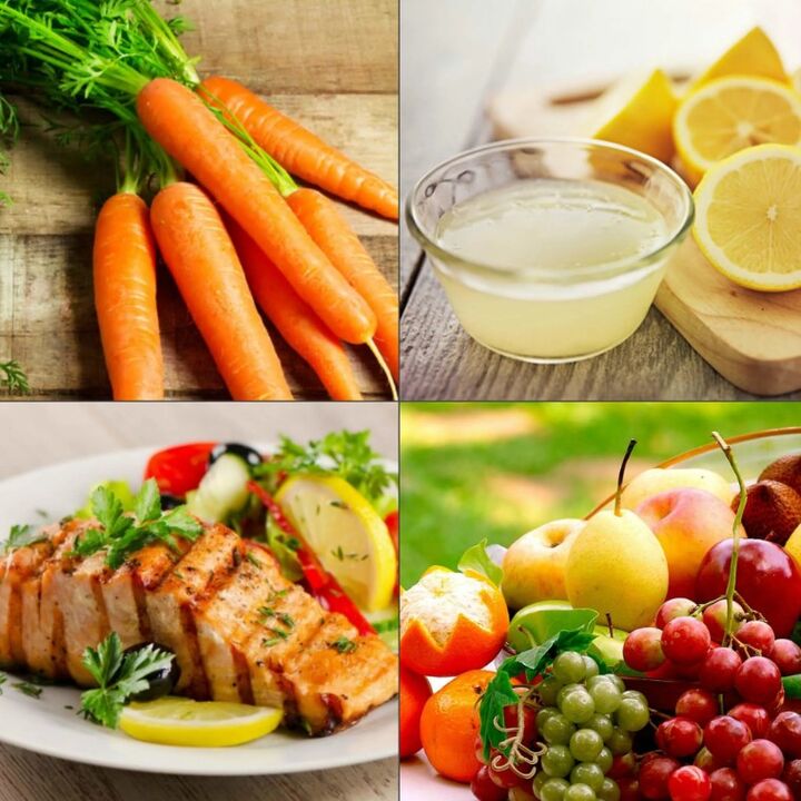 Nutrición de la nutrición