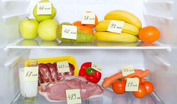Contar el contenido calórico de los alimentos garantiza una pérdida de peso eficaz